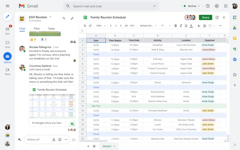 DMS Google Workspace