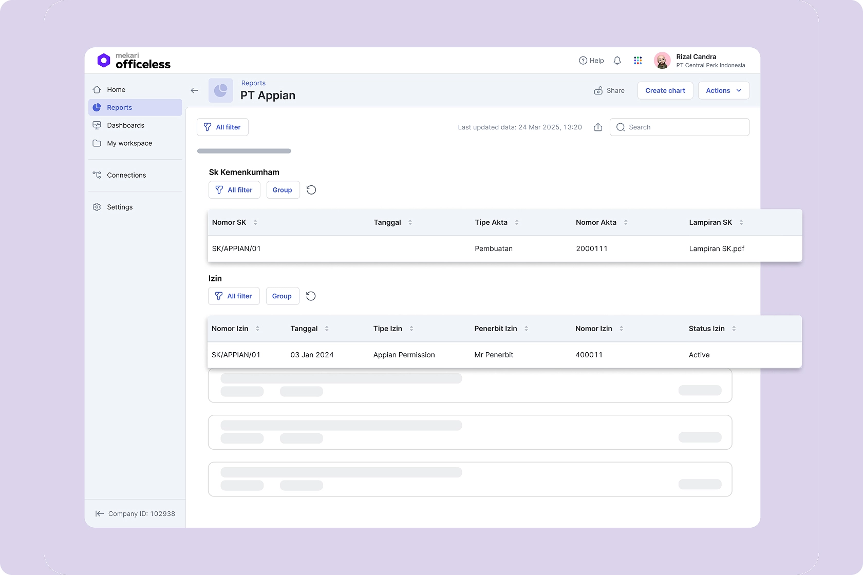 hse software mekari officeless
