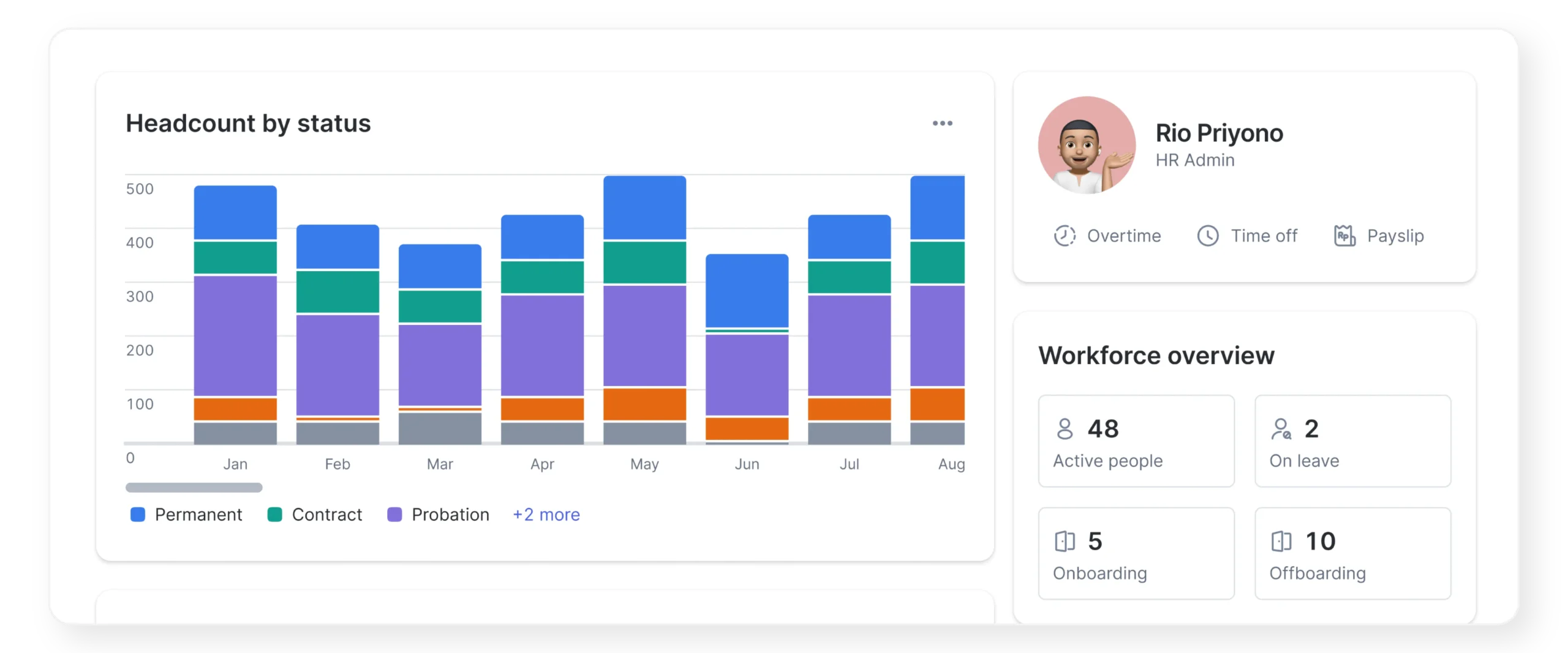 Legacy system modernization