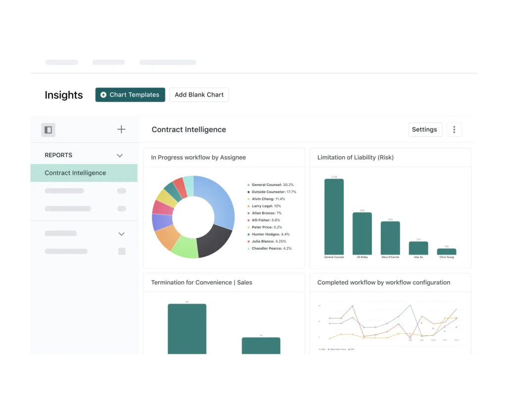 Ironclad CLM Software