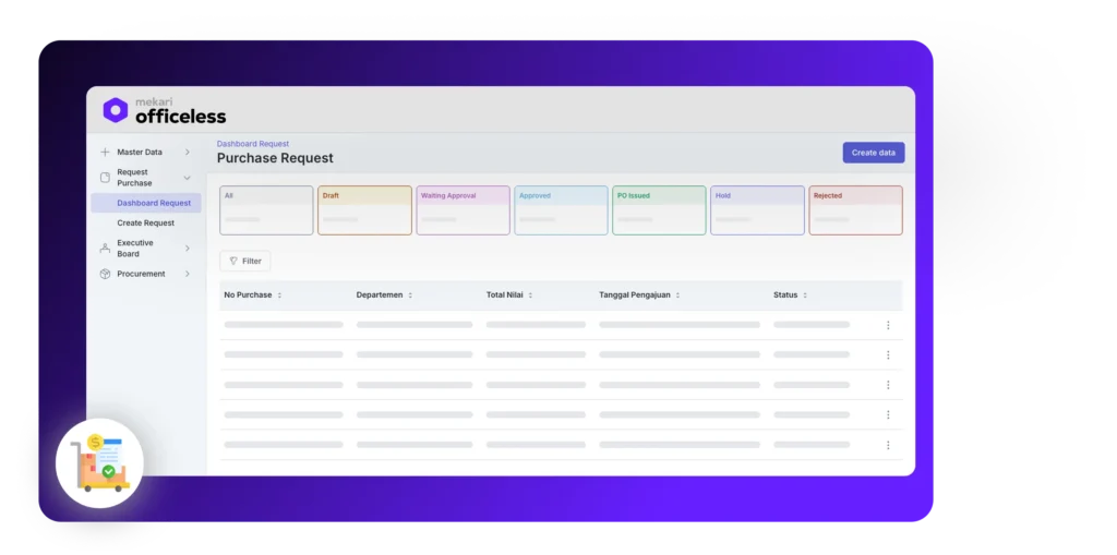 Mekari Officeless E Procurement Software that include Contract Lifecycle Management module
