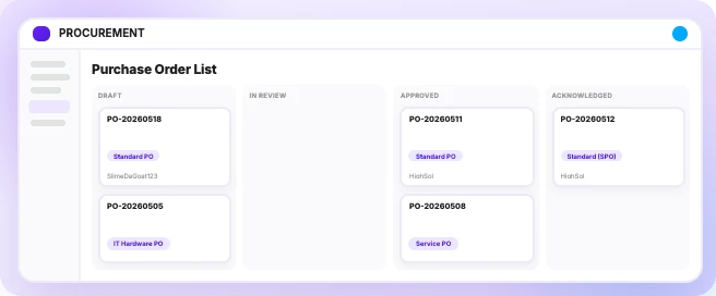 Source-to-Pay Management System